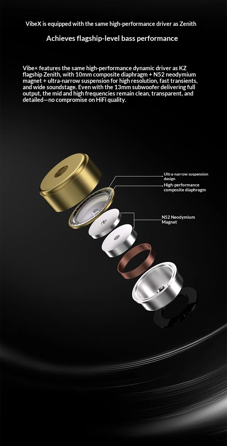 KZ Vibe X HIFI In-Ear-Monitor-Kopfhörer, 13-mm-Treiber, tiefer Bass, kabelgebundene IEM-Ohrhörer, Geräuschisolierung für Musik und Gaming. – Detail 4