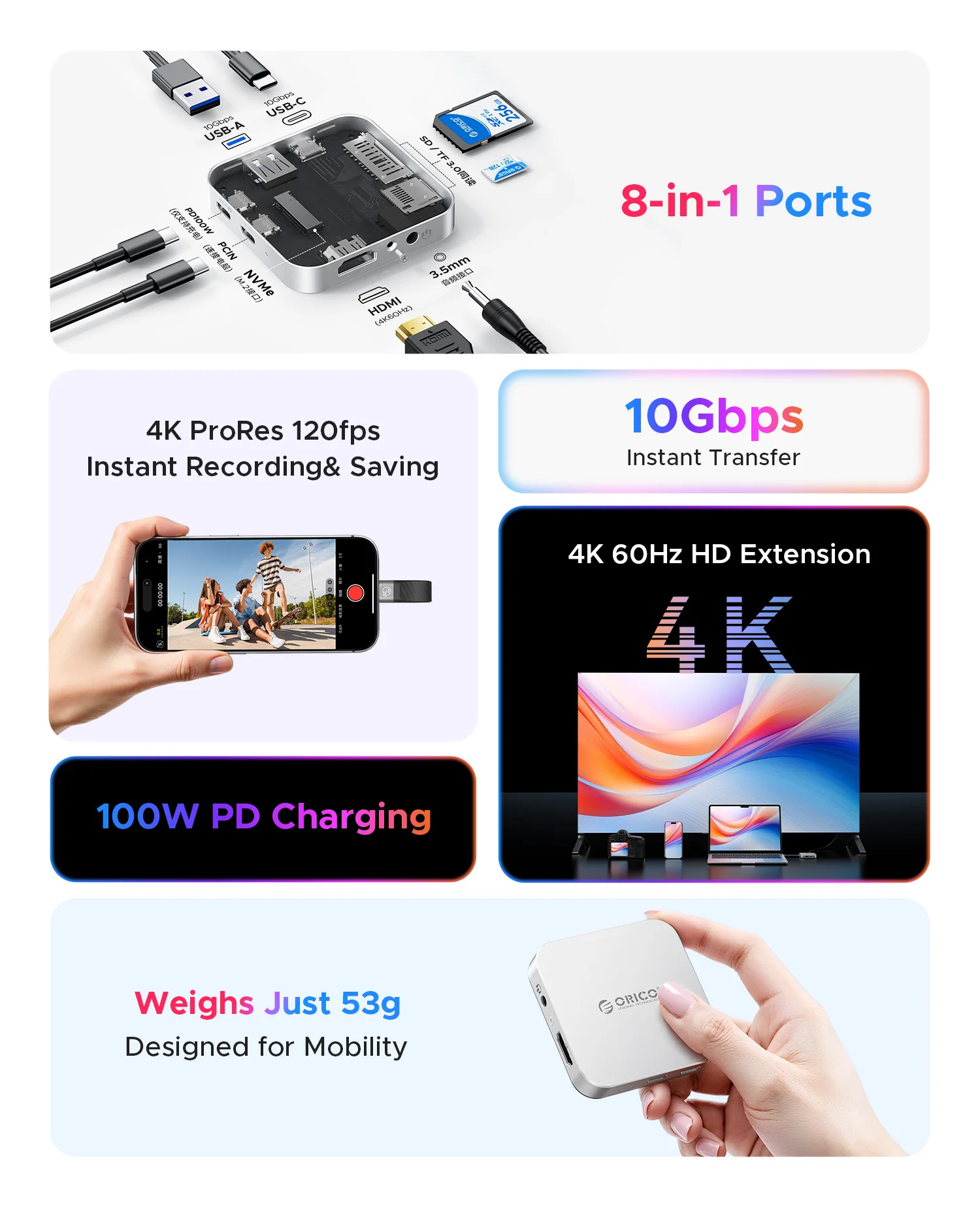 Orio M.2 2230 NVMe SSD Enclosure Magnetic Case 10Gbps USB C Docking Station with HDMI 4K60HZ SD/TF PD100W Charger for iPhone 17