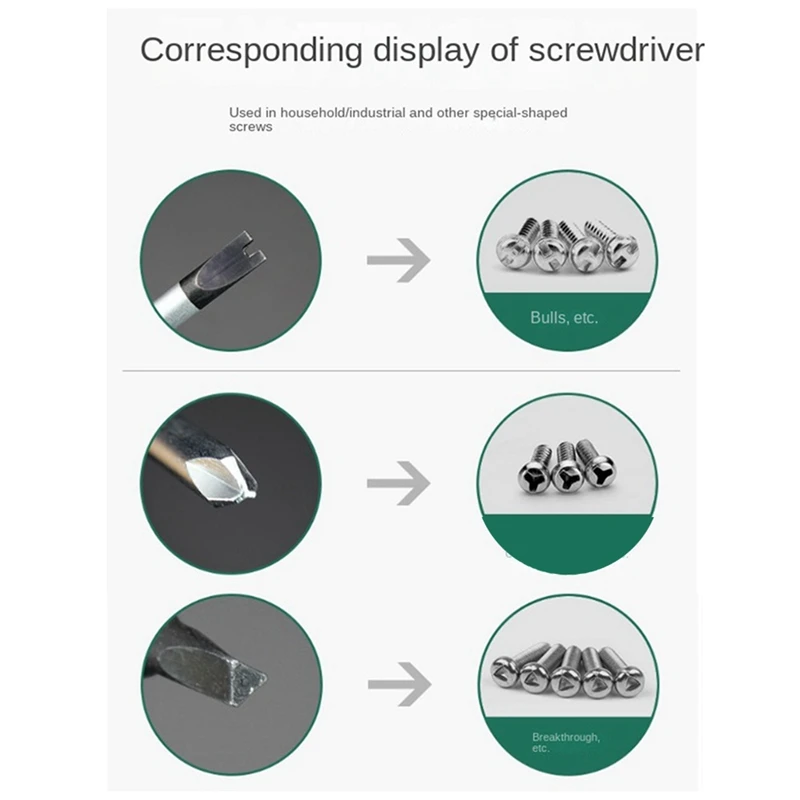 ABJI-Screwdriver Professional Quality Hand Tool U-Shaped Triangle Y-Shaped Repair Screwdriver Set