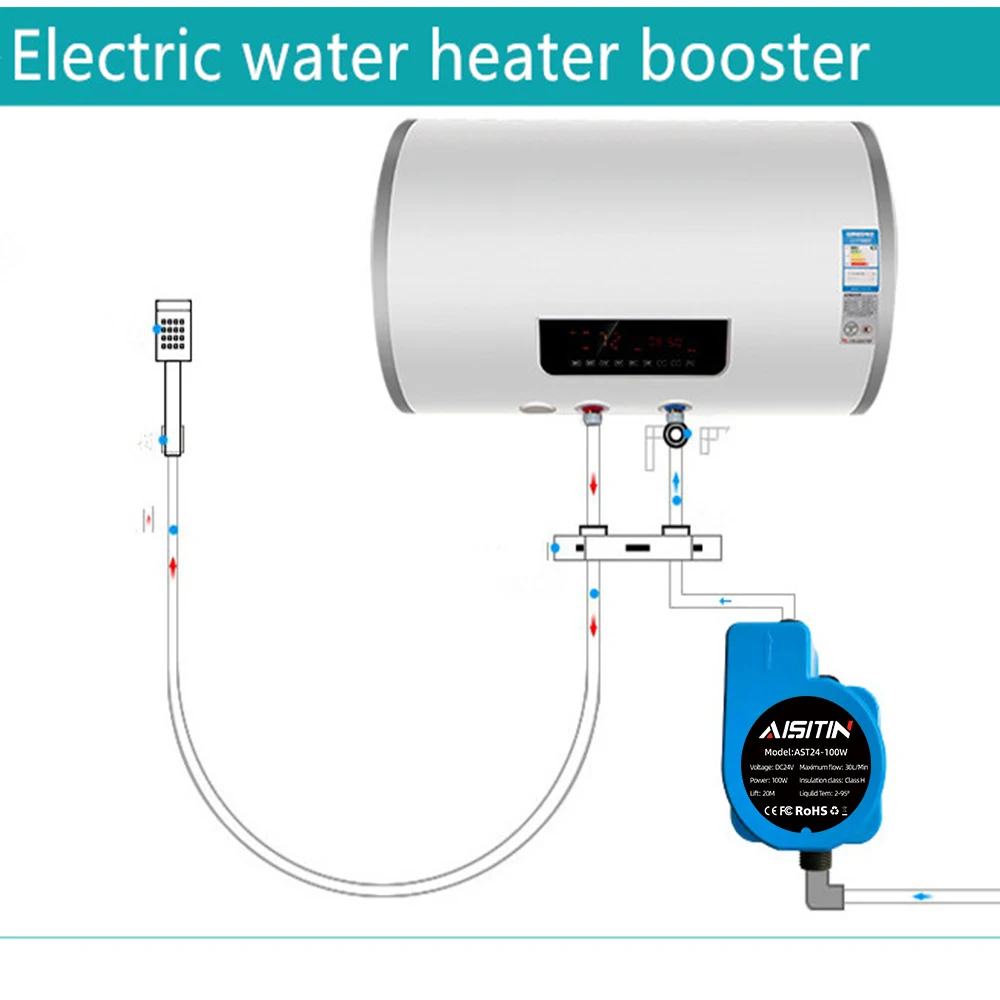 Imagem -03 - Palon-bomba de Reforço Inteligente para Aquecedor de Água Chuveiro Bomba Pequena Doméstica Automática Impulsionadora do Motor 180w 24v