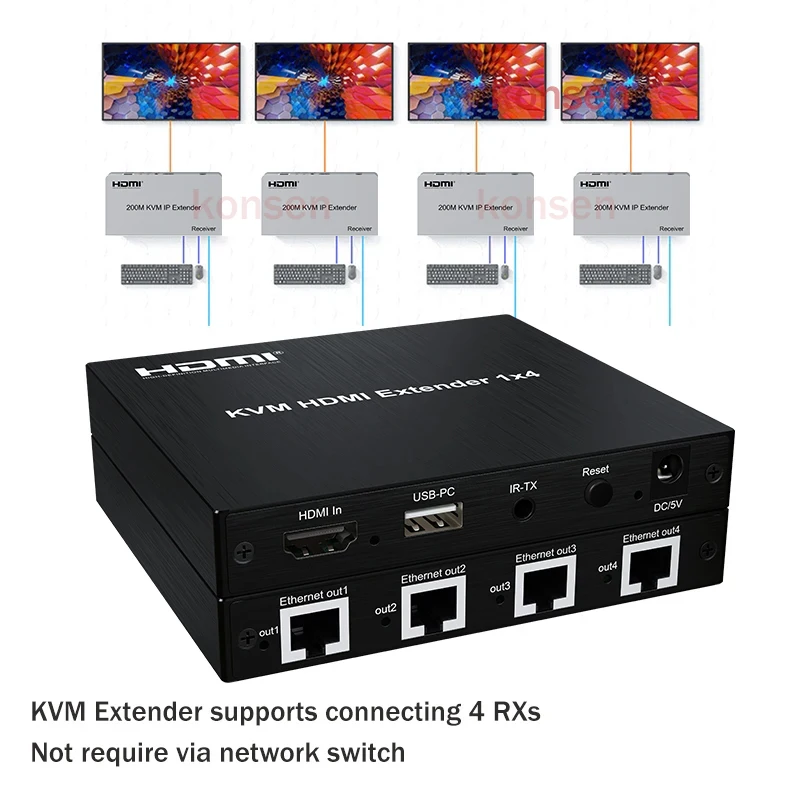 200M 1x4 HDMI KVM Extender Splitter via Ethernet CAT5e/CAT6 Cable with 4 RJ45 output 1080P HDMI Splitter Extender 1 in 2/3/4 out