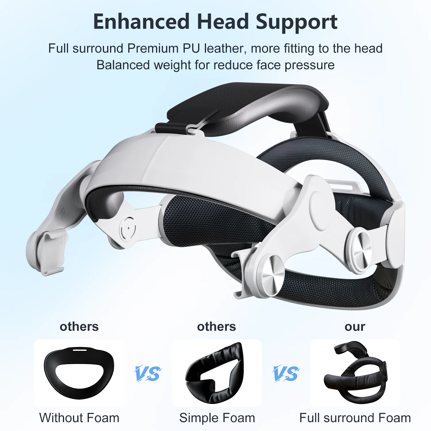 Headwear Adjustment Balance Gravity Decompression Pressure For Vision Pro