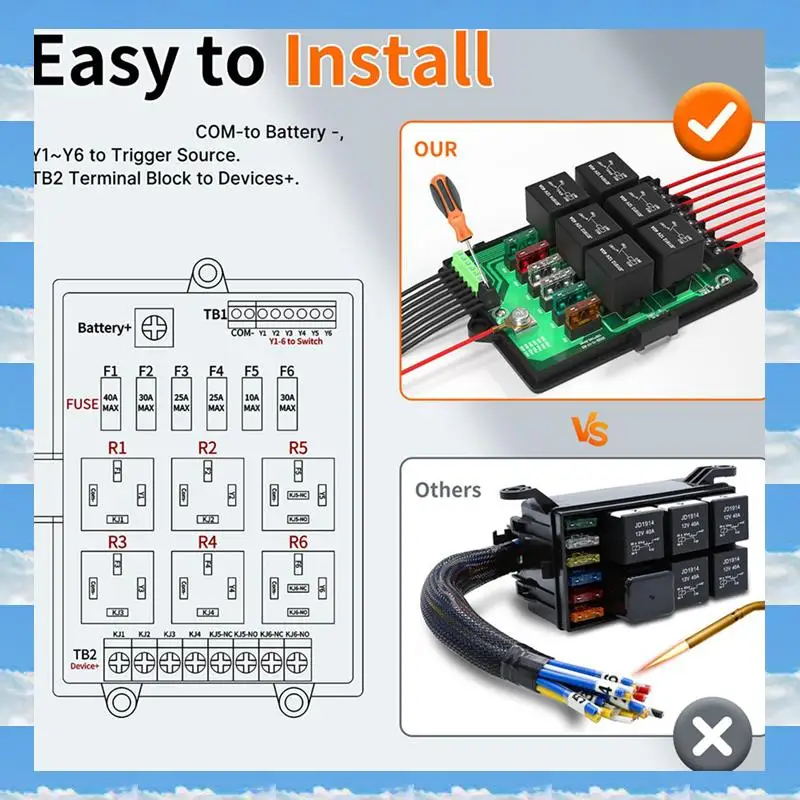 A11I 2X New RB-R6F6…
