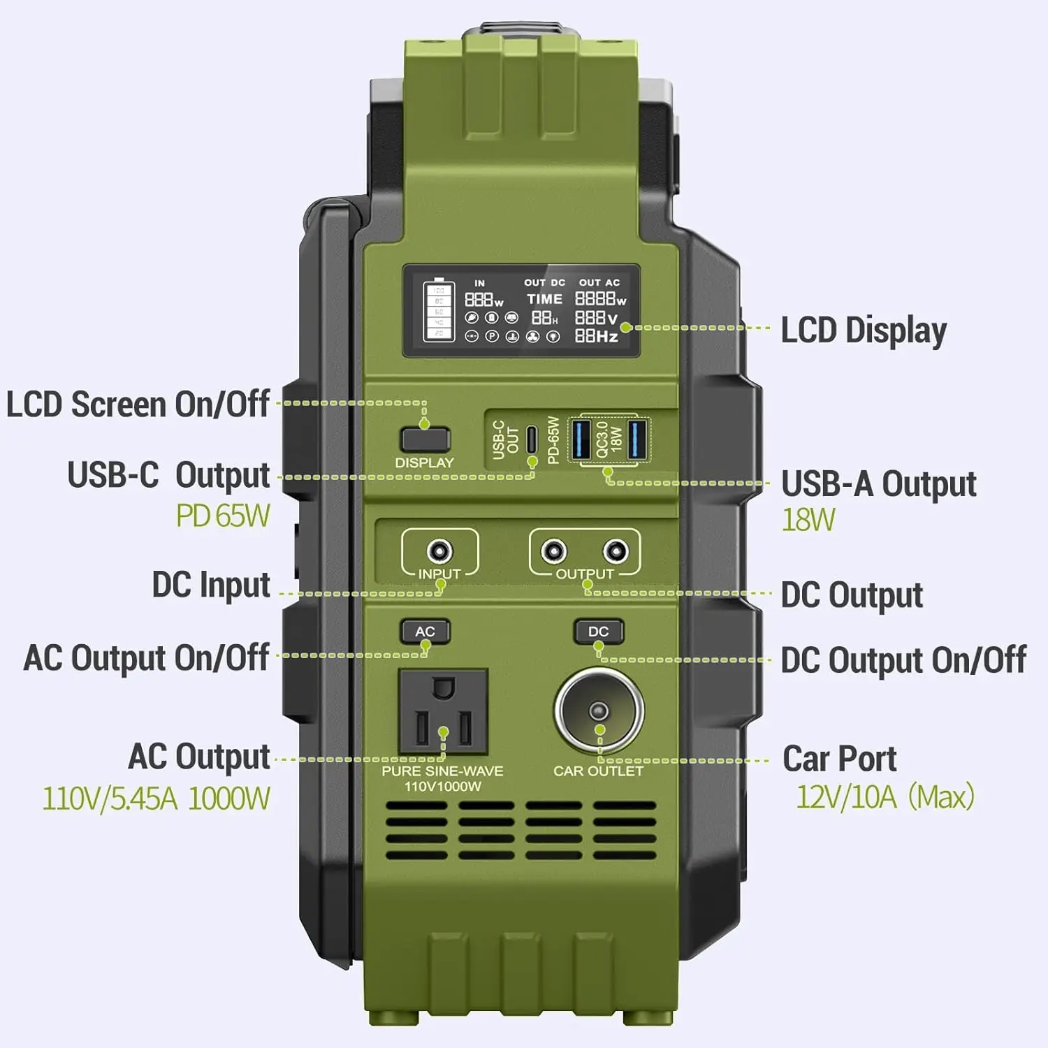 Portable Power Station 1000W with Built-in Solar Panel, 614WH/192000mAh LiFePO4 Battery Pack, Solar Generator