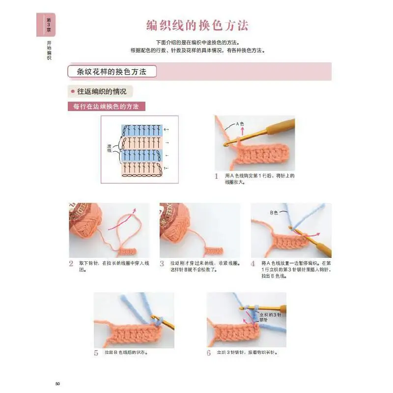 Super Detailed Crochet Basics, Books