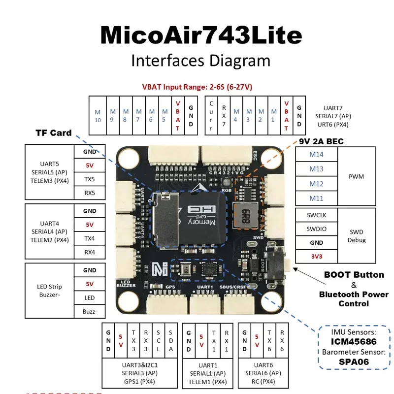 MicoAir743 Lite 50A/ 60A Flight Controller 30x30 4in1 ESC Bluejay ICM45686 Flight Stack Support Ardupilot/PX4 Firmware for Drone