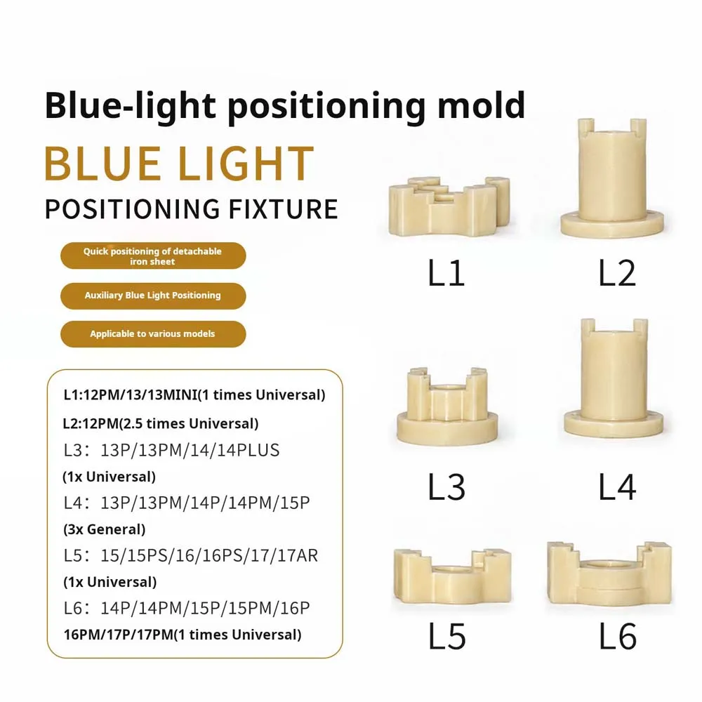 Camera Blue Lens Light Bead Position Mold Fixture For iPhone 17 16 15 14 12 13 Rear Camera Blue Light Repalce Alignment Tool