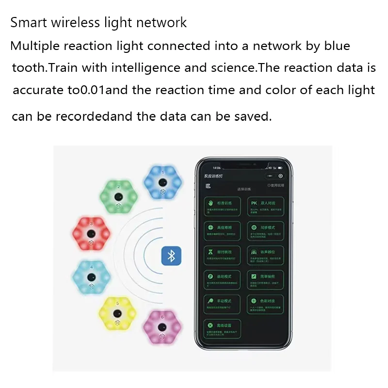 Indoor barato sistema de treinamento de reação velocidade sensor de movimento agile reação formação lâmpada indução ágil lâmpada luz senso 4 + app
