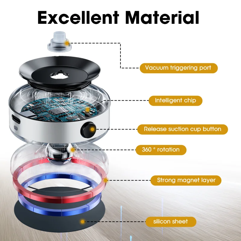 이중 면 흡입 자석 전화 홀더 게으른 다기능 접이식 저장 브래킷 진공 흡입 전화 스탠드 홀더 아이폰 아이패드 샤오미 조절 가능한 데스크탑 태블릿 홀더