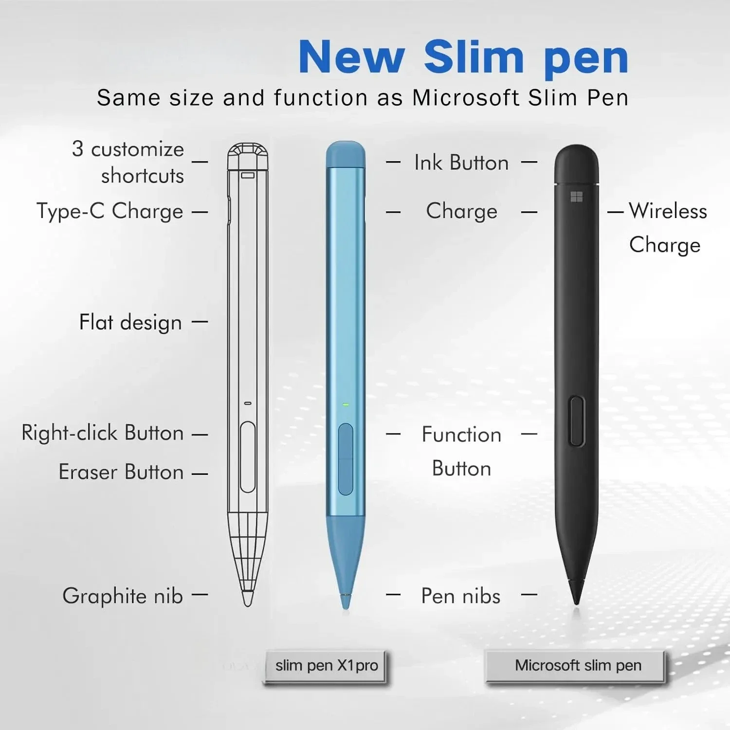Pen 2 with MPP2.0 for Asus HP Dell Microsoft Surface 4096 Pressure Eraser Palm Rejection Graphite Nib for Surface Pro 11/10/9/8