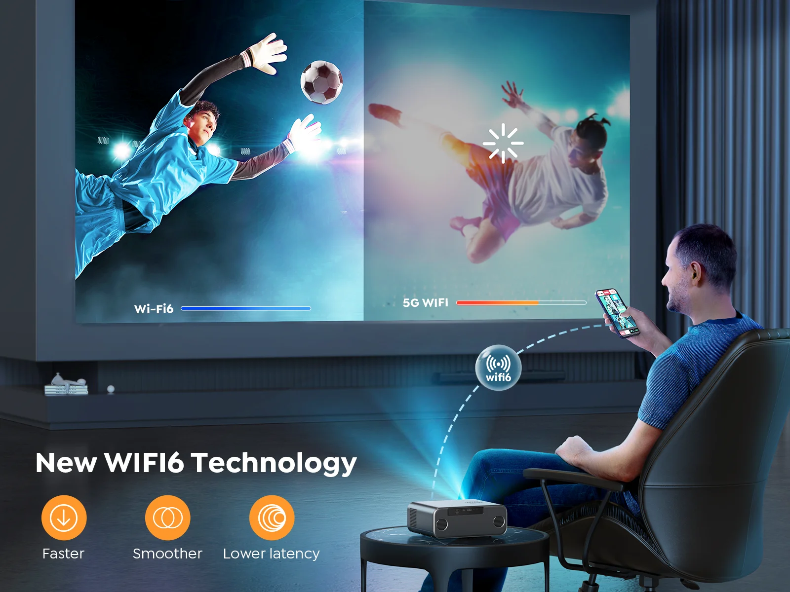 YABER Pro V9 Videoproiettore WiFi Bluetooth Proiettore nativo 1080P 500 ANSI con WiFi 6 e messa a fuoco automatica/6D Keystone 4K supportato