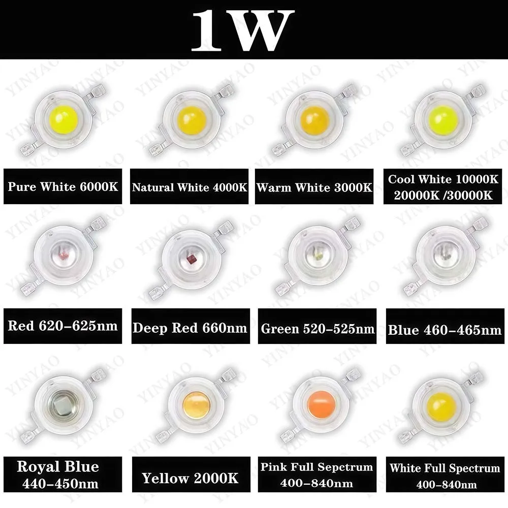 10-50Pcs LED 1W 3W Bulbs High Power Lamp Beads Light Pure Chips 35mli 45mli Pink White Red Blue Green Yellow for Blubs Downlight