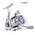 YH-3000S