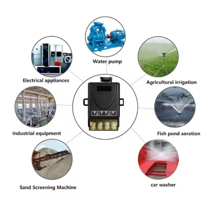 AC 220V 30A 1-Channel 433MHz Wireless Remote Control Switch RF Relay Receiver On/Off Transmitter for Garage Door