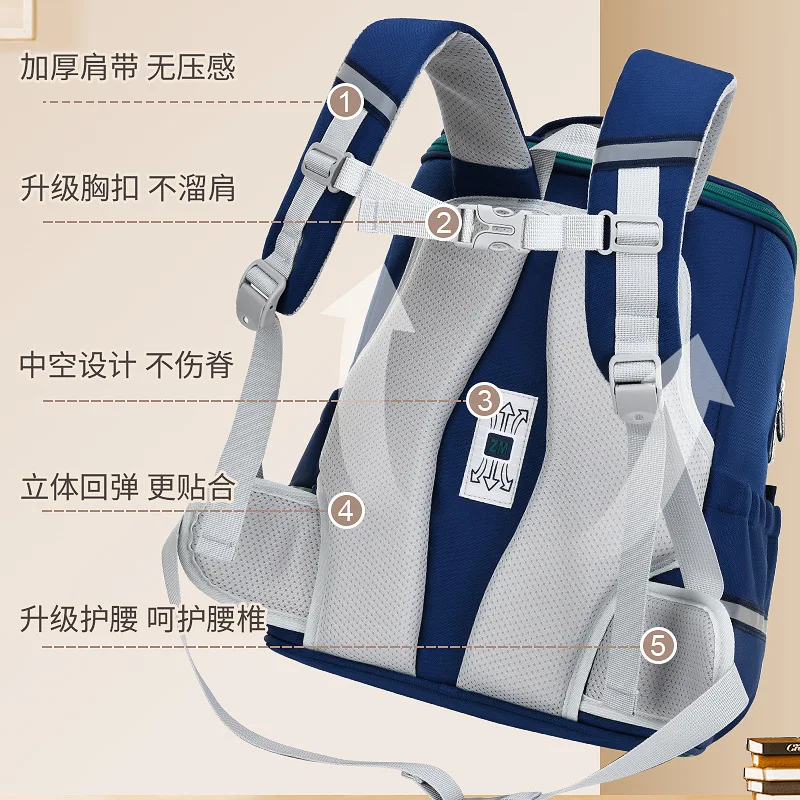 Large Capacity Schoolbag for Elementary Boys and Girls, Nylon, New ZMBABY, 1-3-6 Grade, Children School Backpack