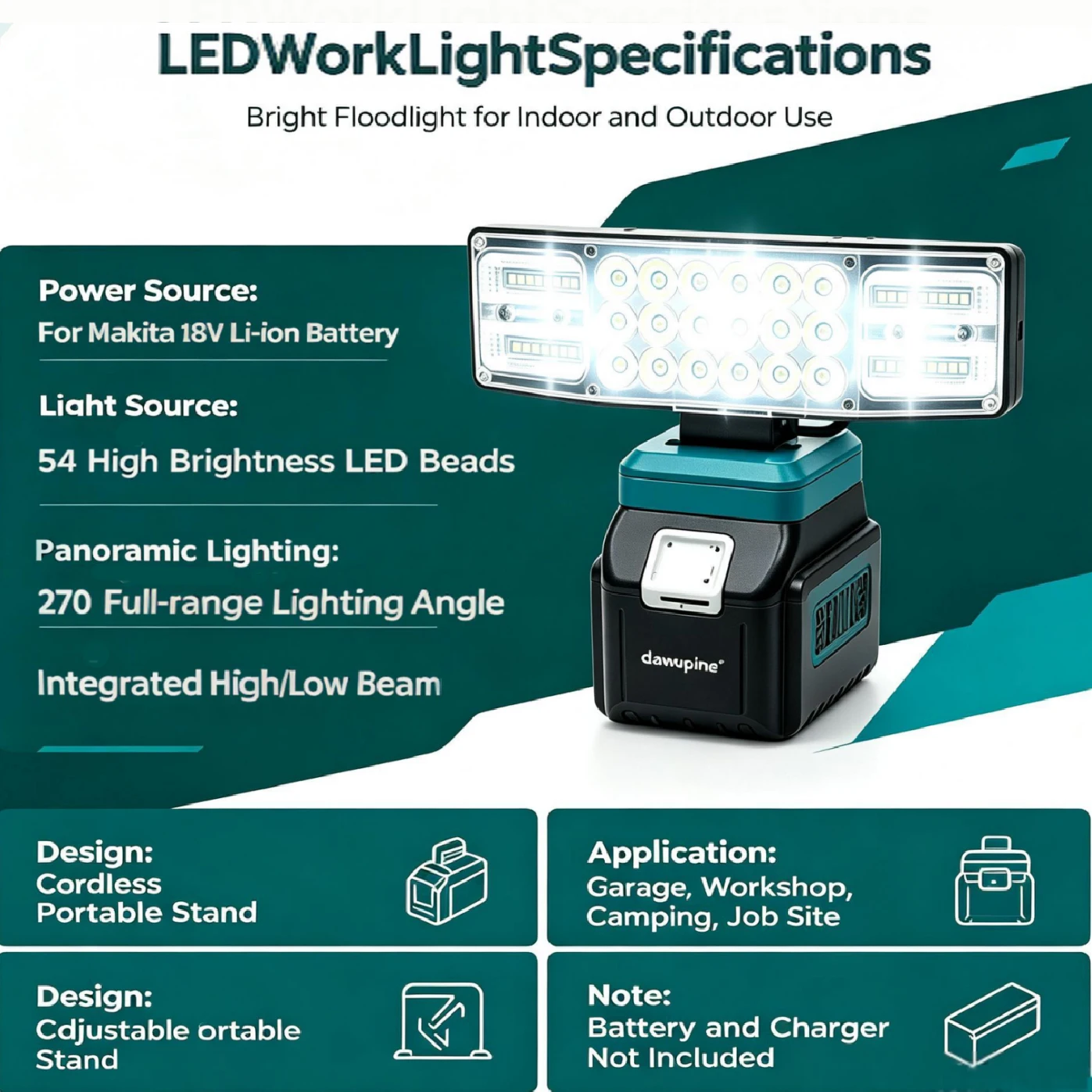 Work Light 54 LED Beams 270° Full-Range Lighting Angle For Makita 18V Lithium Batteries USB Power Bank Lantern Camping Lamp