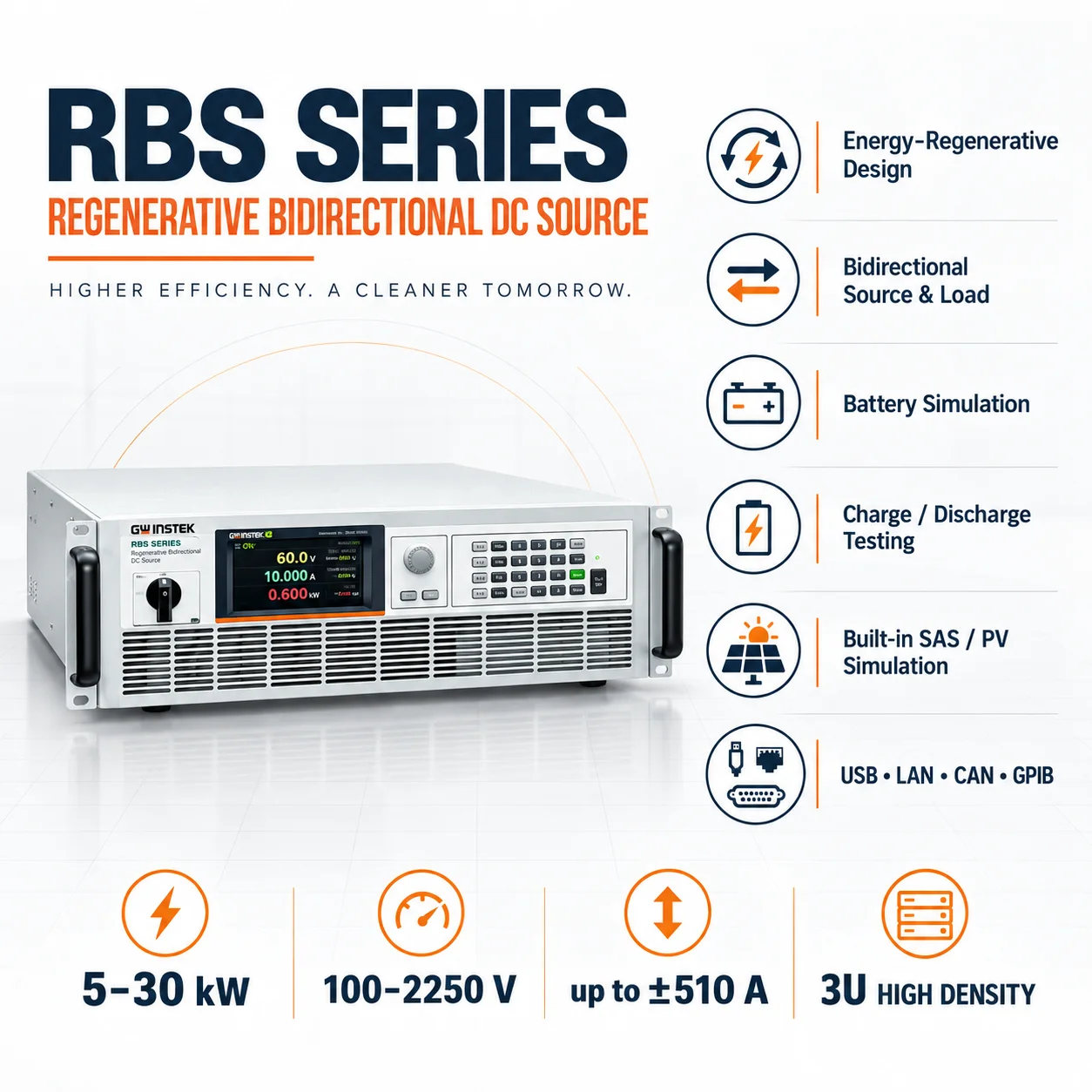 GWINSTEK RBS10K-100/RBS15K-100/RBS05K-500 Regenerative Bidirectional DC Power Supply, 5-15kW, Source/Load, Battery Simulation