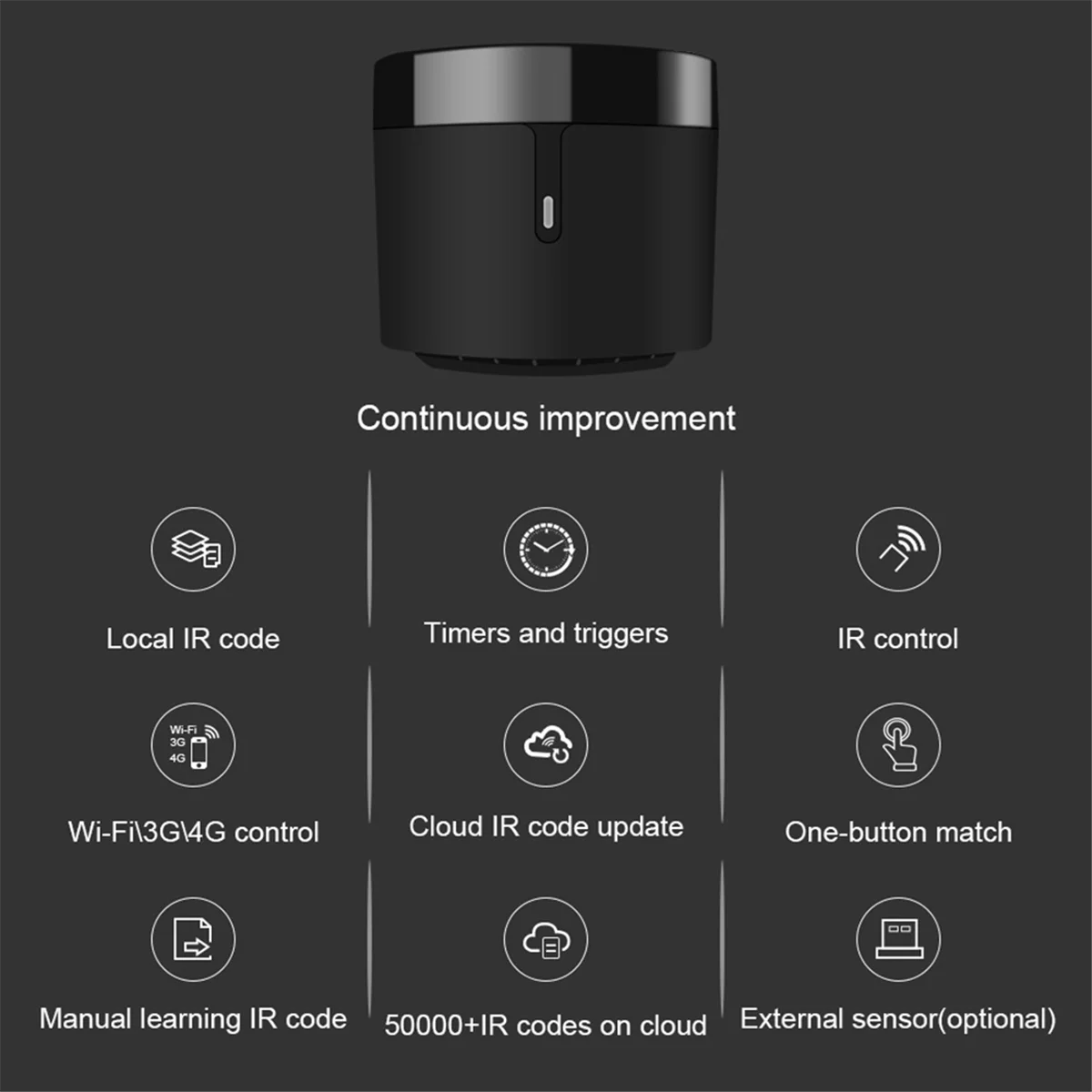 AT99-For Rm4 Mini Smart Remote Control Infrared Universal IR Audio Video Smart Home Work with for Home