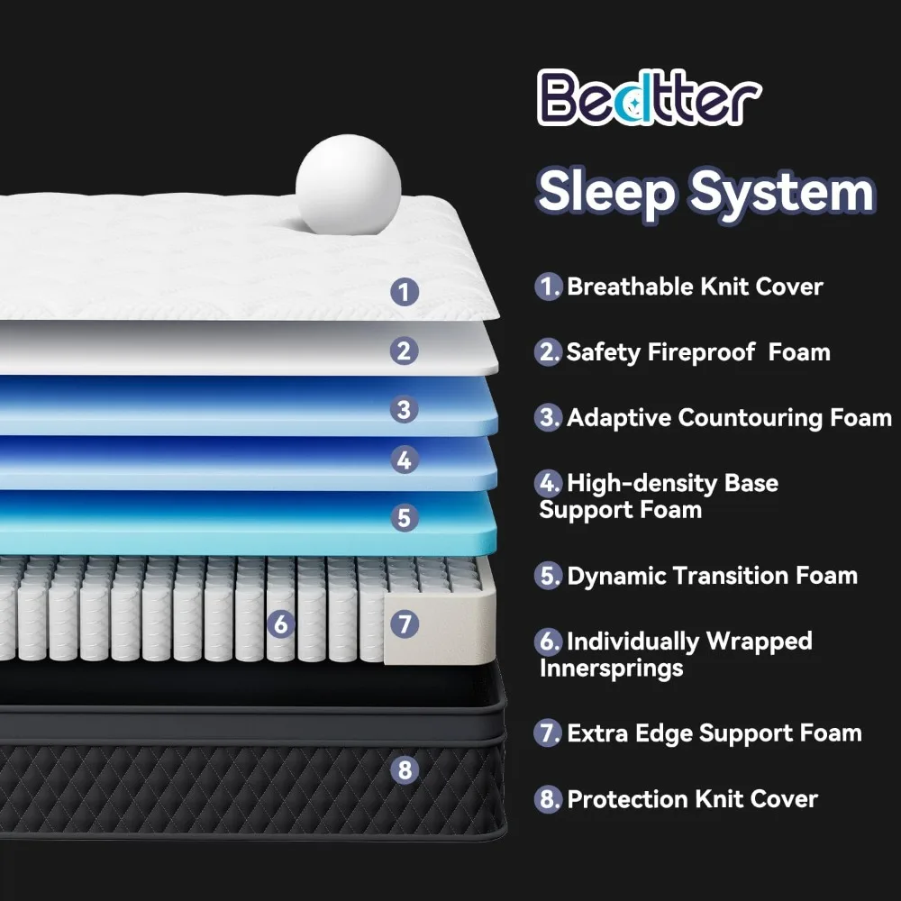Queen Mattress, 10 Inch Hybrid Memory Foam Mattress in a Box, Wrapped Pocket Coils Mattress, Fiberglass Free & Support Comfort image 2