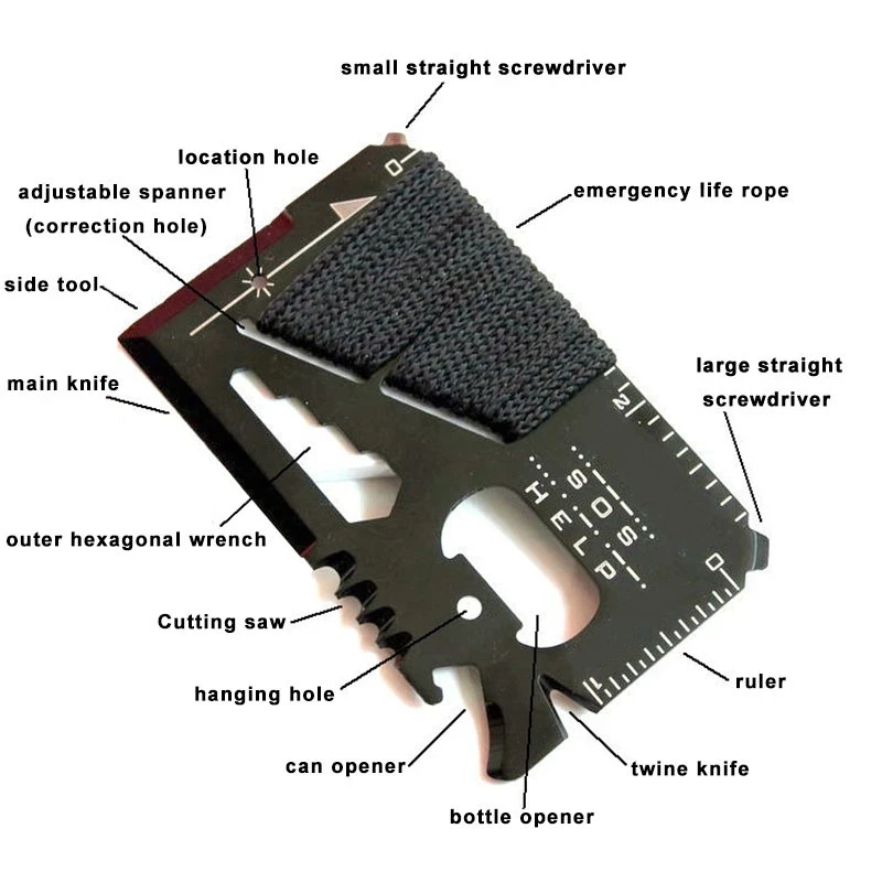 Narzędzie awaryjne EDC karta kredytowa wielofunkcyjny kieszonkowy nóż myśliwski Outdoor Sports Camping piesze wycieczki SOS Survival Rescue Multitool