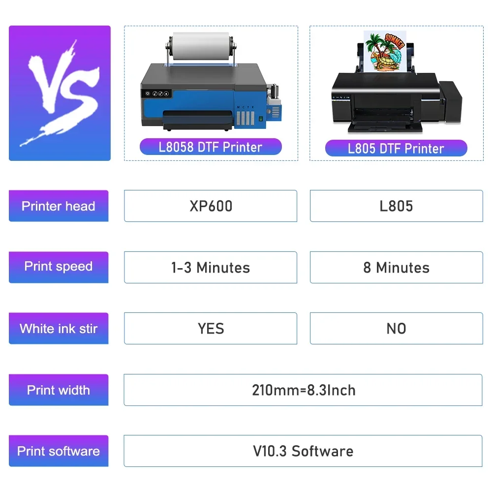 A4 DTF Printer For Epson L805  Printer For Epson XP600 Printer heat Transfer t shirt printing machine A3 impresora dtf