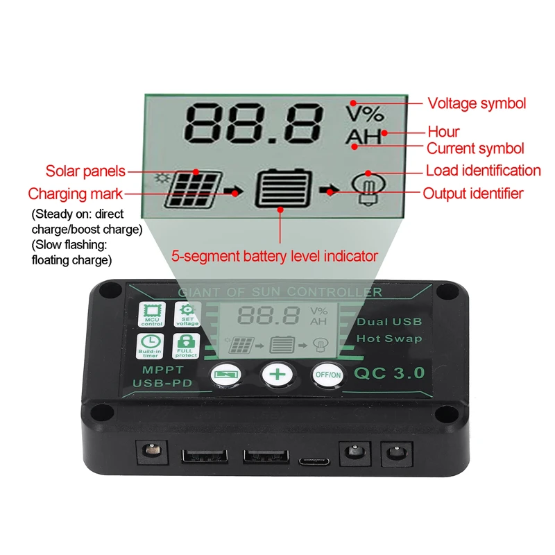 20/30/40/50/60/80/100A Solar Laderegler MPPT 12V 24V Laderegler Dual USB Auto Solarzelle Panel Ladegerät Regler