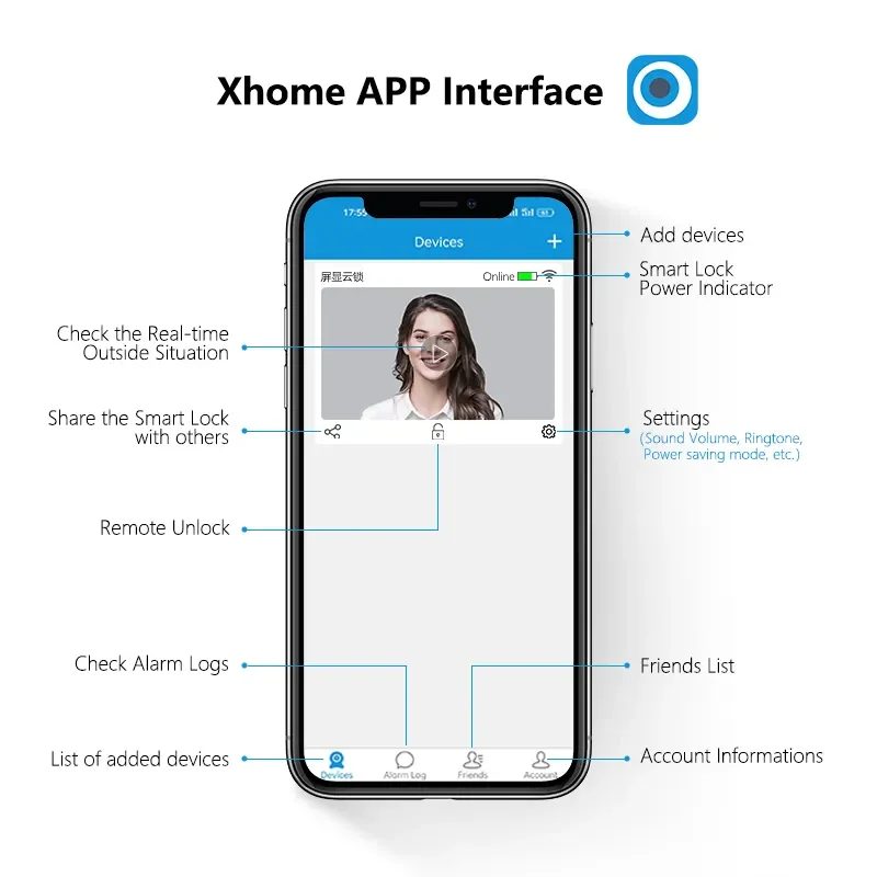 smart door lock with digital fingerprint locks for wooden face recognition electric online biometric doors