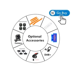 Limitation de navigation, accessoires optionnels