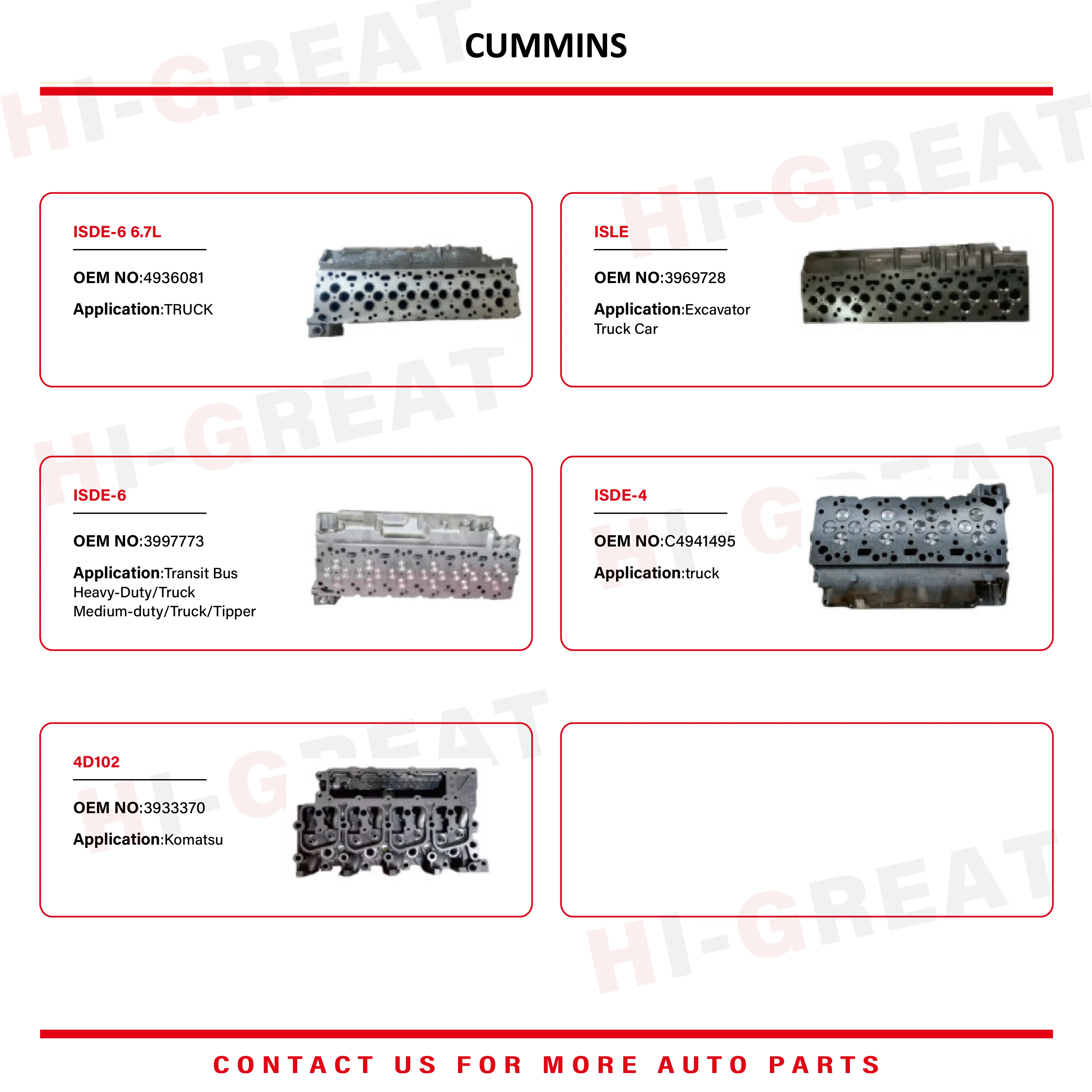 Engine Parts ISLE 6L Cylinder Block Head 5339587 For Dongfeng Truck For CUMMINS ISLE 8.9 view 6