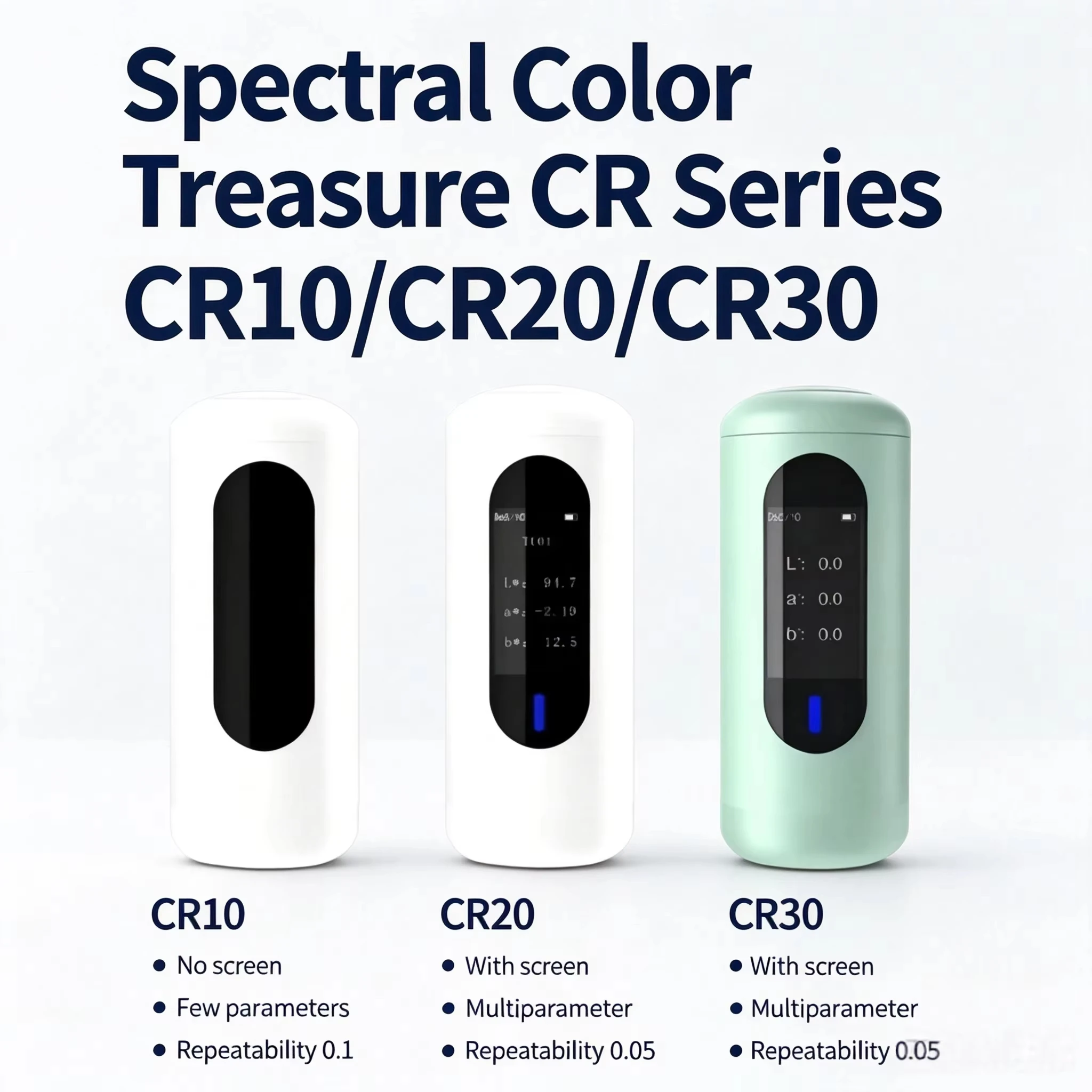 Digital Colorimete High-precision Spectrophotometer Used for Paint, Coating and Fabric Color Matching,Measuring Color Difference
