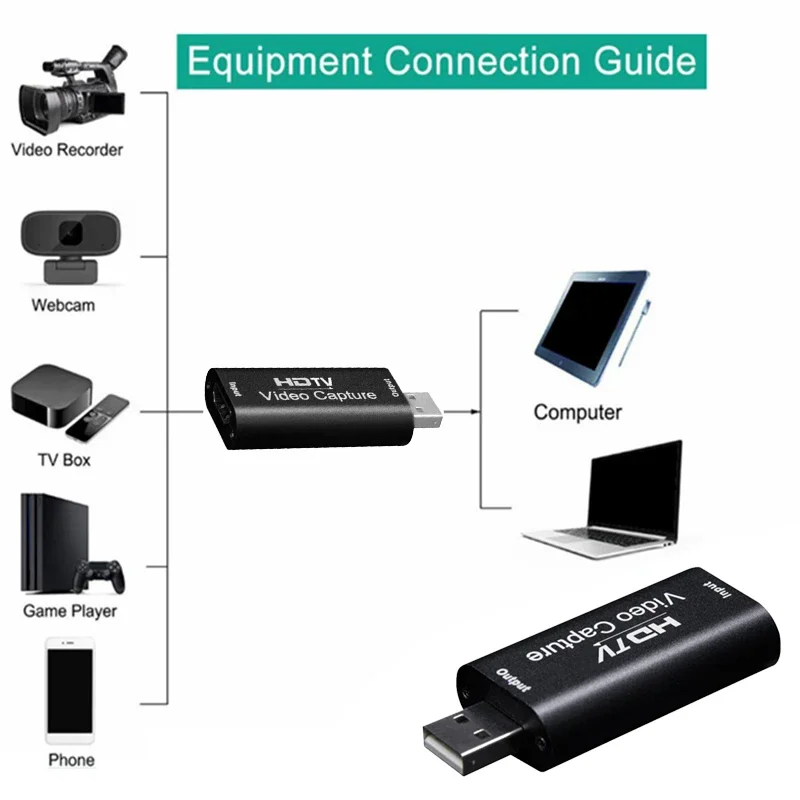 Card USB3.0 2.0 HDTV Video Grabber Record HD 4K Video Capture Box for PS4 Game DVD Camcorder Camera Recording Live Streaming