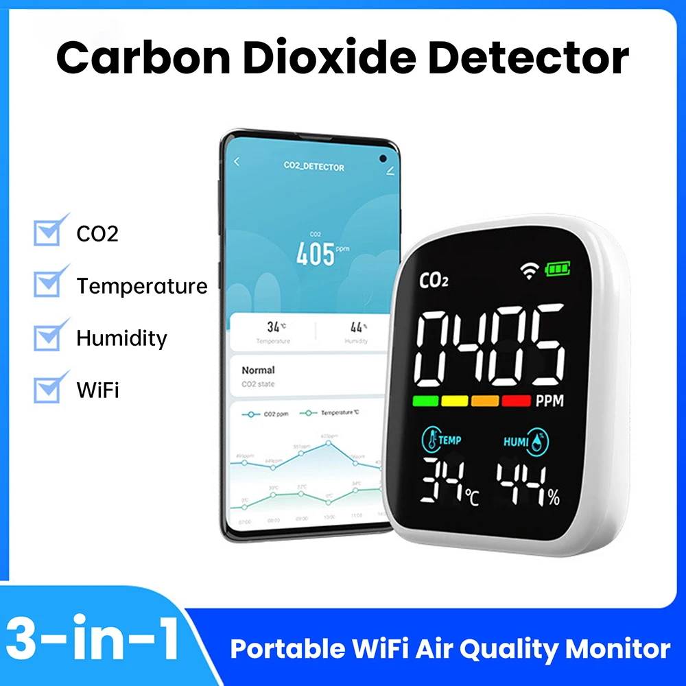 جديد واي فاي مراقبة جودة الهواء الثلاثي الاستشعار المنزل الذكي CO2 متر كاشف درجة الحرارة والرطوبة NDIR مستشعر الأشعة تحت الحمراء