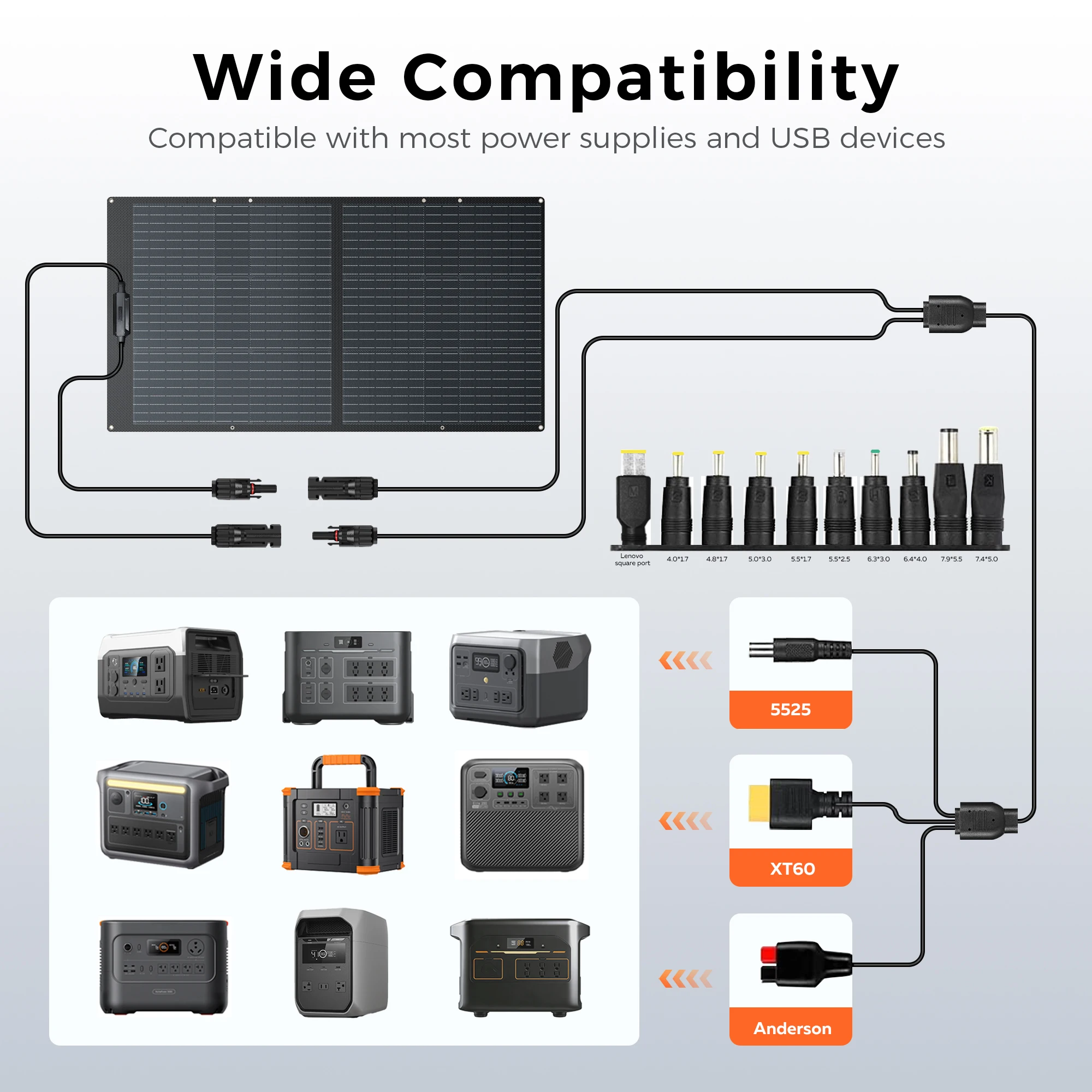 CTOLITY SPC100W ETFE Katlanabi - Solar Charger Panel Foldable incelemesi ve fiyatı