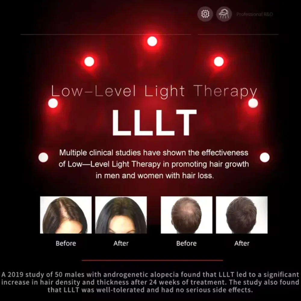 

196pcsLaser Cap Hair Loss Growth Regrowth Treatment Therapy Alopecia Helmet Enhance Hair Follicle Blood Circulation Promote Hair