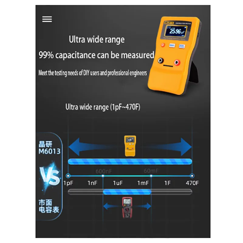 M6013 Small Digital Capacitor Tester with High Precision and 1% Full Automatic Range for Capacitor Meters