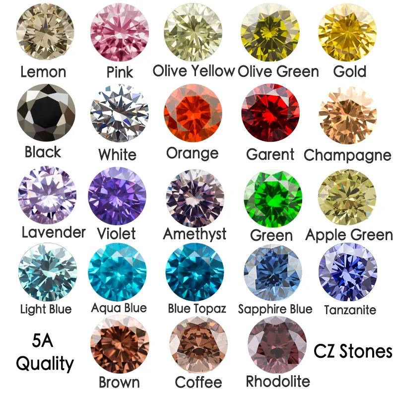 

100pcs/lot 5A Quality 4.0~12.0mm Various Color Cubic Zirconia Stone Round Brilliant Cut CZ Stone Synthetic Gemstones For Jewelry