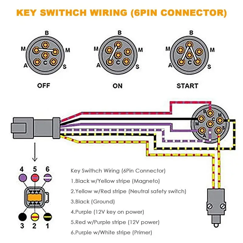 Top-Rated Ignition Switch Key Safety Lanyard Lock Assembly For OMC BRP 1996 Up Johnson Evinrude 5005801 For Evinrude For Johnson