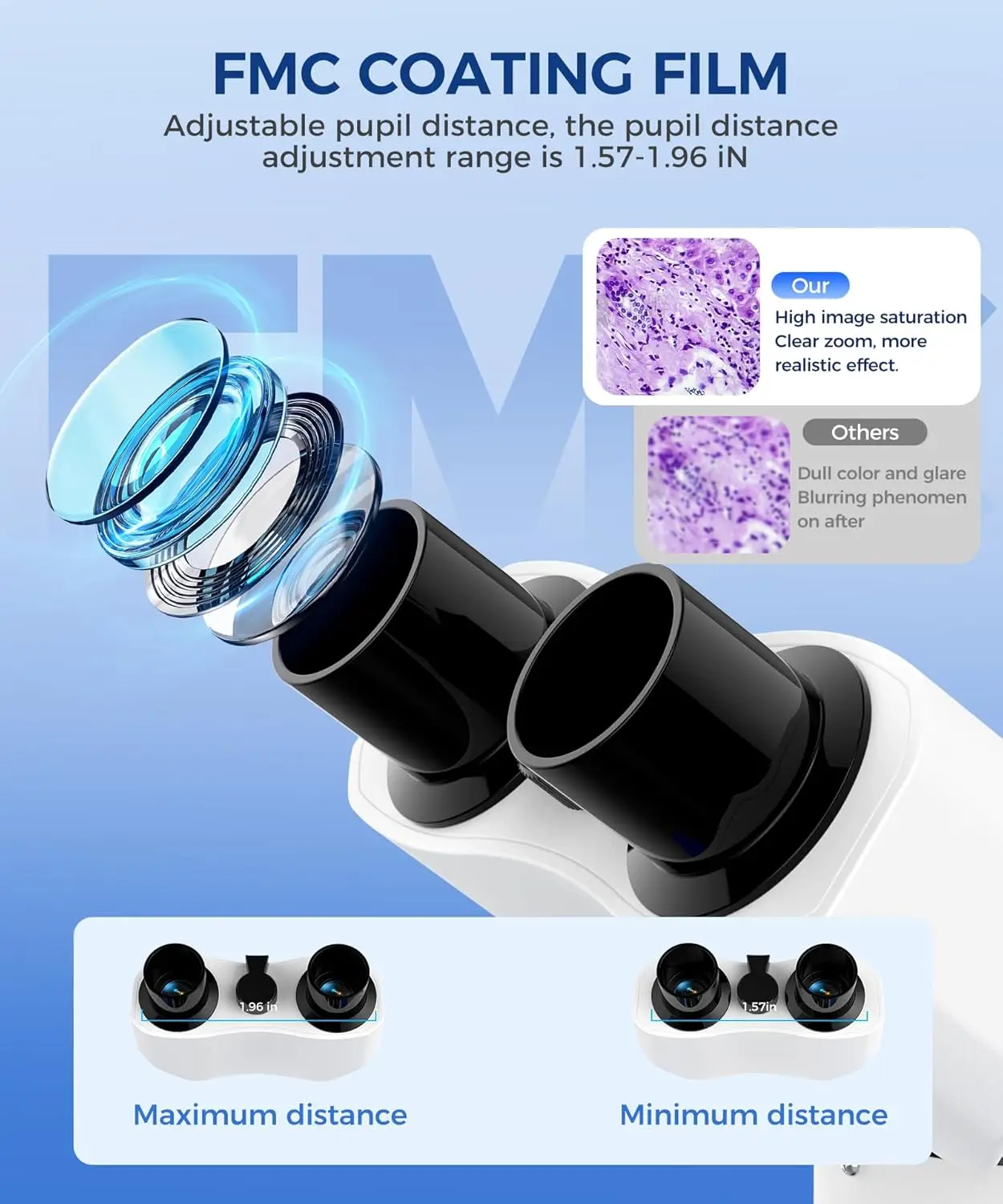 Mikroskop dwukomorowy dla dorosłych, profesjonalistów i dzieci, powiększenie 40X-2000X z oświetleniem LED, nowa popularność