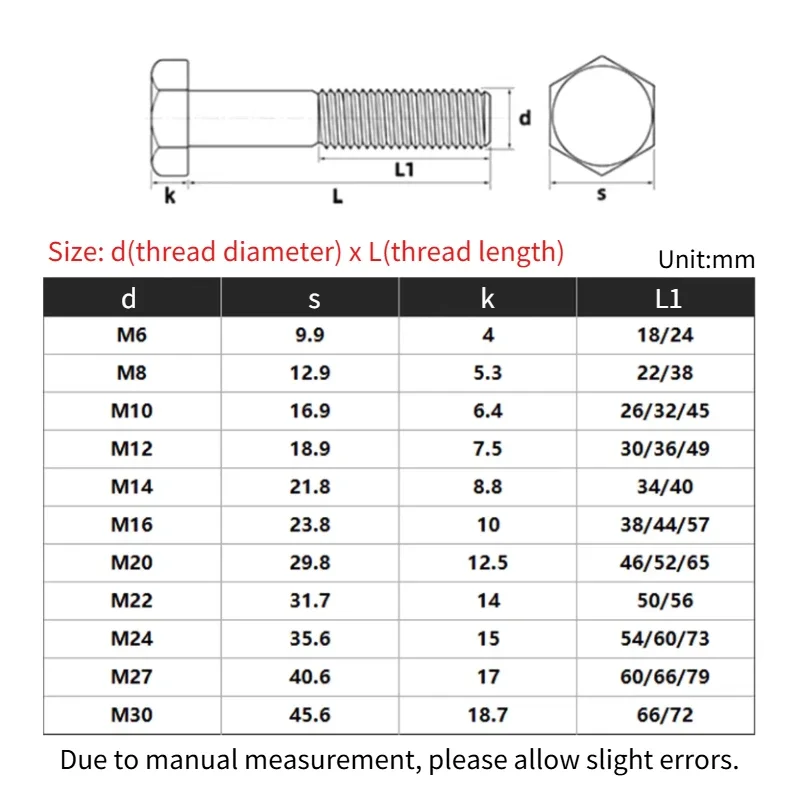 Peijian 2/5/10pcs M6 M8 M10 A4-70 SUS316 Stainless Steel Half Thread Hexagon Screws Partial Thread External Hex Bolts