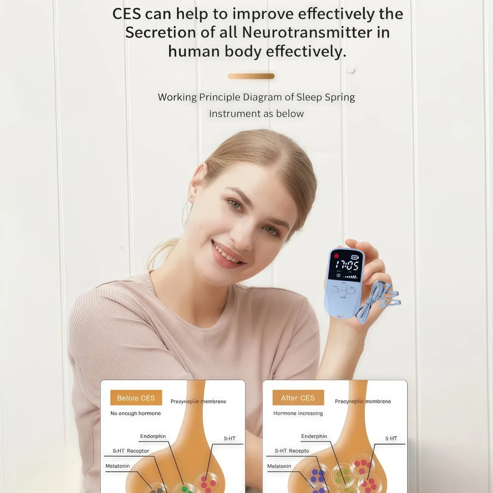 

2025 Vagus Nerve Stimulator The Chill Pill Device Biothythm Sleep Therapy with Brain Massage Electrode USB Charging