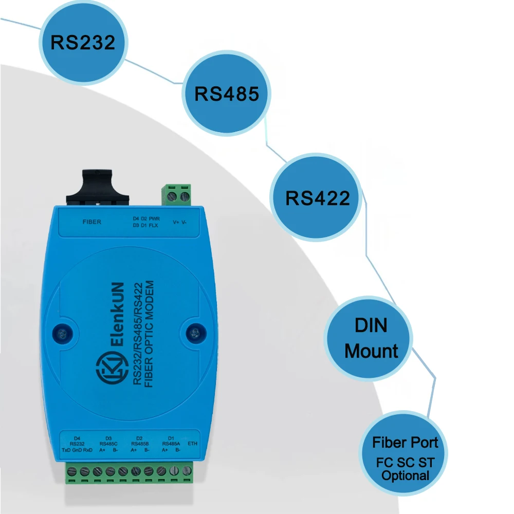 mini-modem-de-fibra-Optica-conversor-serial-rs232-rs485-rs422-para-fibra-conversor-de-midia-Optica-st-fc-sc-de-din-simples-duplo
