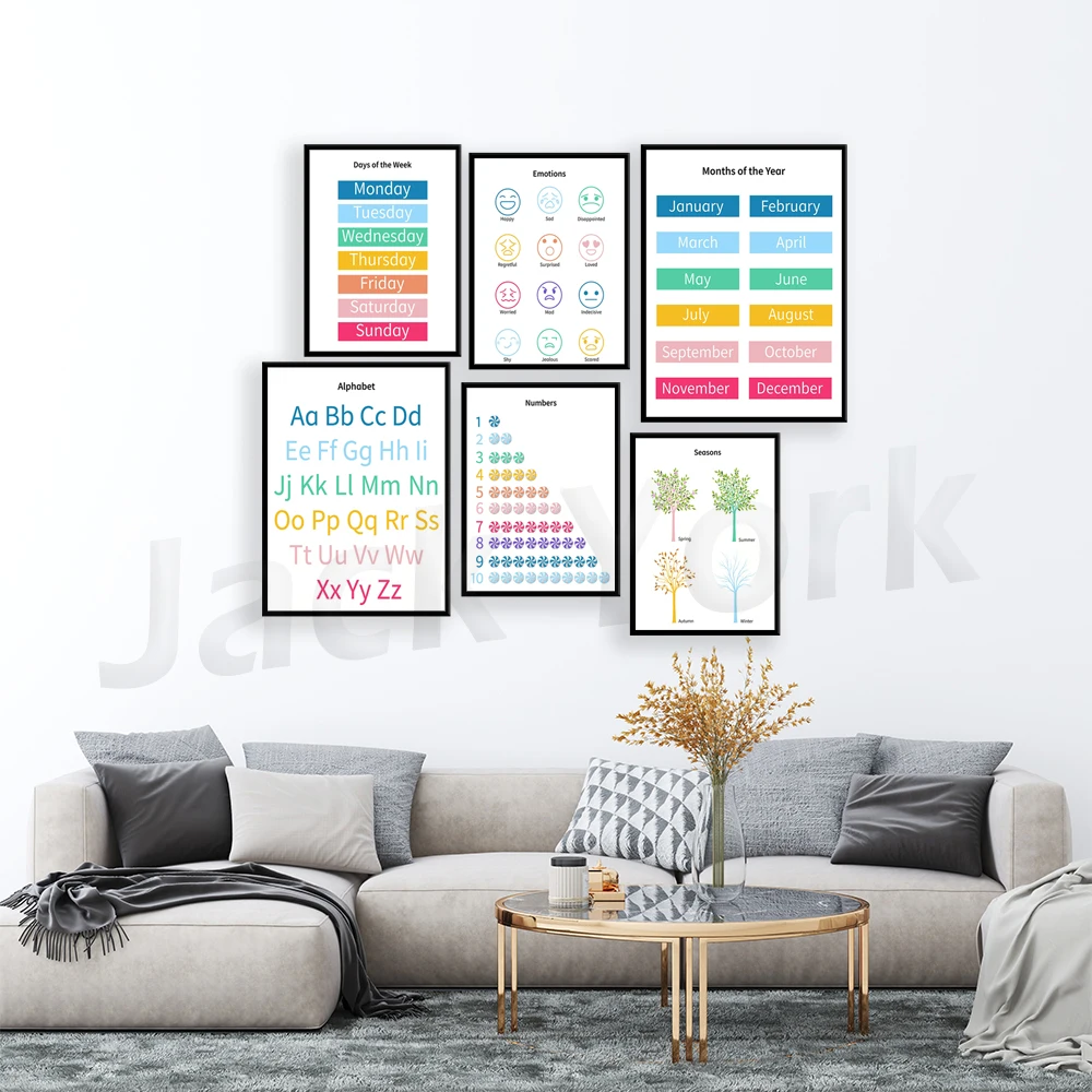 Wydruki w domu, plakaty edukac – Kids Educational Posters recenzja i cena
