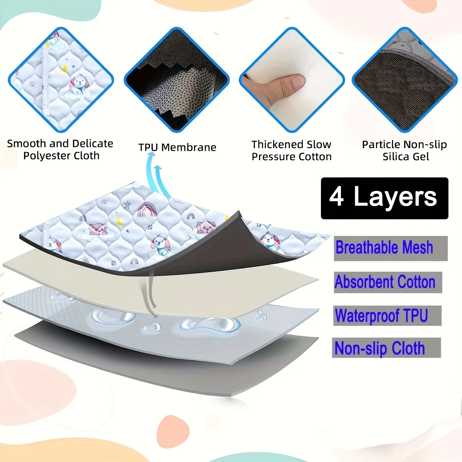 1pc Large Pet Dog Pee Pads, Rosa Rink Washable Sleep Play Pad, Reusable Dogs Puppy Pads Pet Training Pads for Dogs, Absorbent a