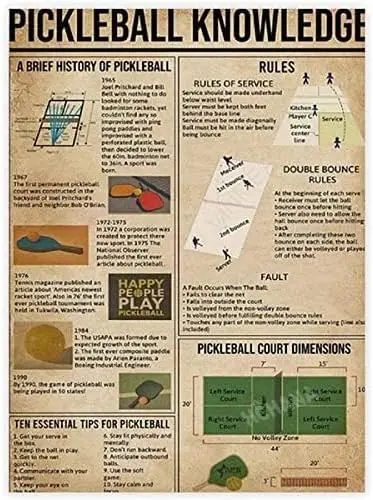 Pickleball Knowledge Cute Metal Sign Poster Retro Street Garage Street Family Cafe Bar Bookstore Kitchen Farm Wall Decorati sign