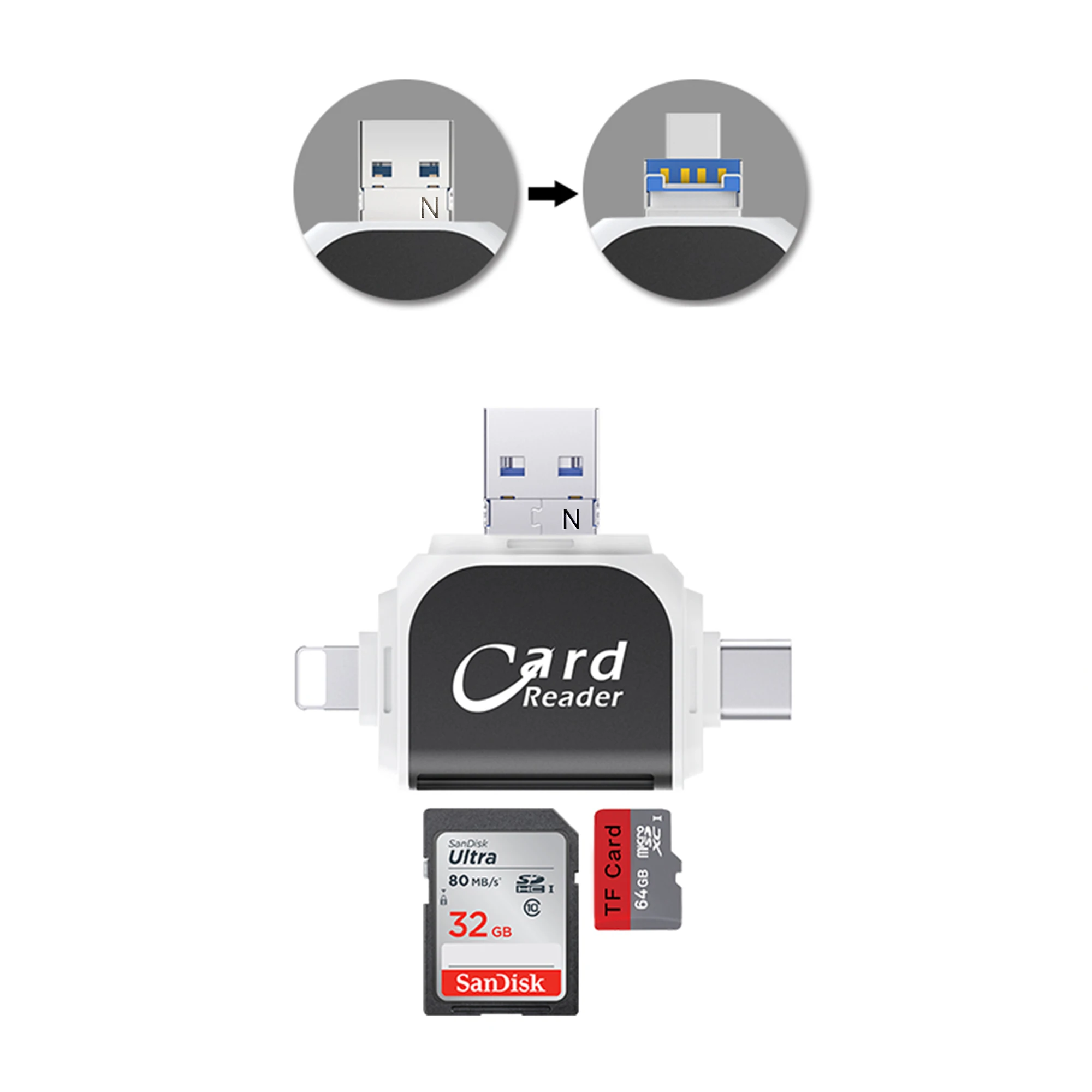 

SD/TF card reader, supports USB/Micro/Lighting/TYPE interfaces, supports IOS/Android/HarmonyOS/Windows