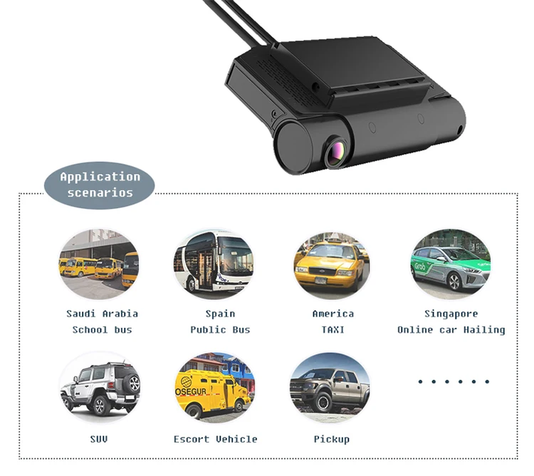 1080p 2チャンネルSDカードMDVR 3G 4G GPS WiFiモバイルDVR トラック バス タクシー 車載MDVR デュアルHDカメラ