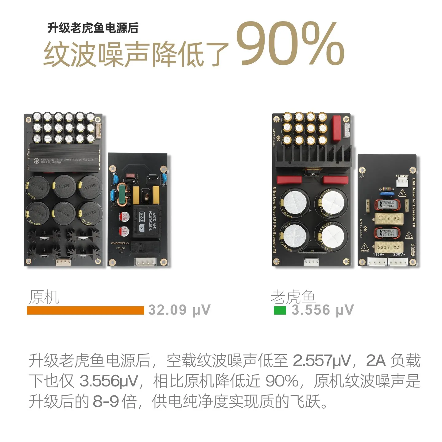 Eversolo T8 digital turntable, upgraded linear power board dedicated filter module lossless installation