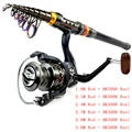 Rod and Reel