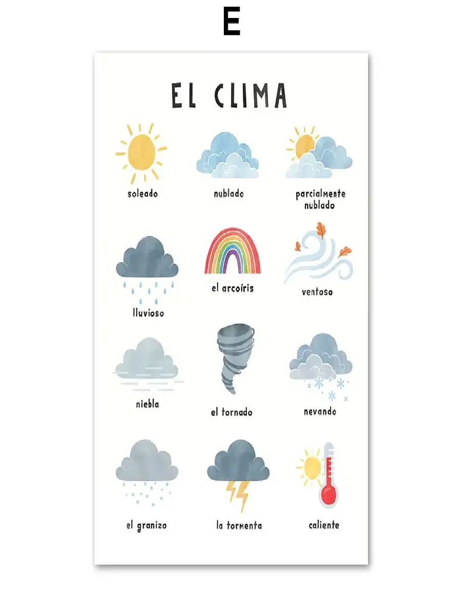 Spanish Alphabet & Number Wall Art Canvas, Educational Nursery Decor, Weather Poster for Kids Room