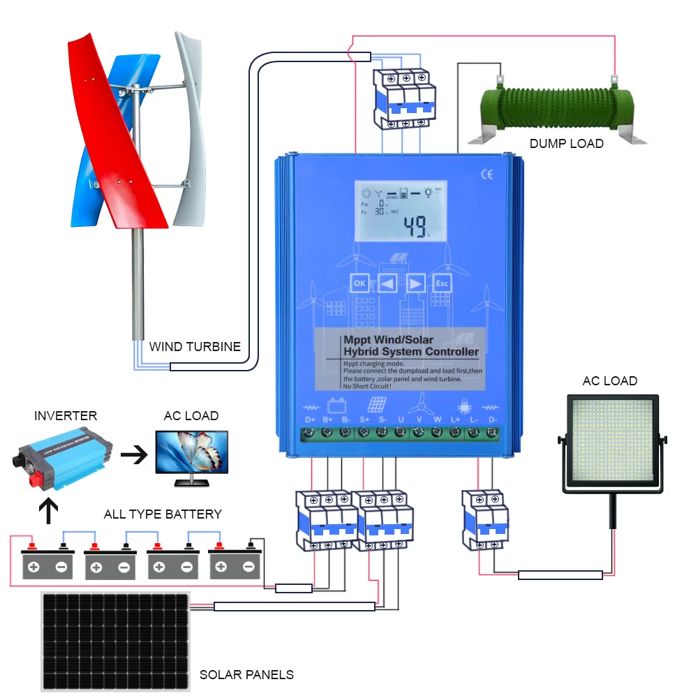 2000W Wind 600W Solar Hybrid Charge Controller, 12V/24V Auto, LCD Display & Dump Load Protector for Off-Grid System